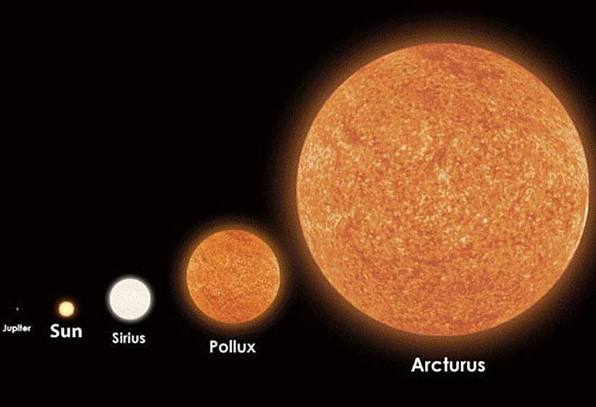 Arcturus orange giant star