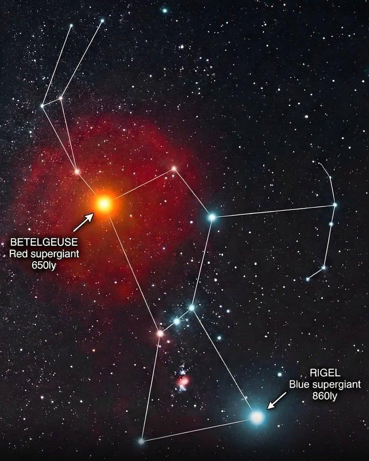 Betelgeuse Orion star