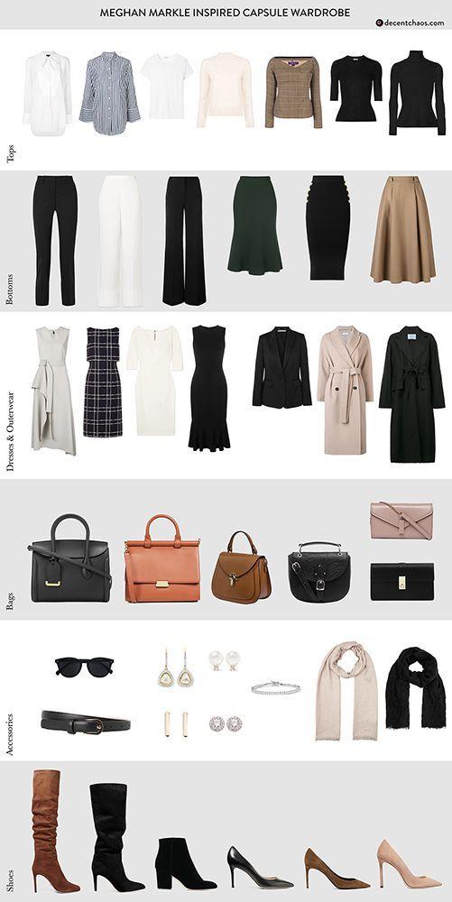 Celebrity capsule wardrobe