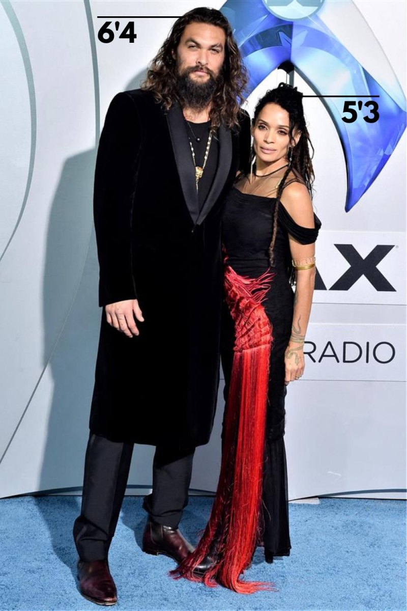 Celebrity couples height comparison