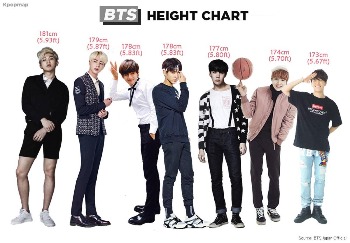 K-pop idols standing together