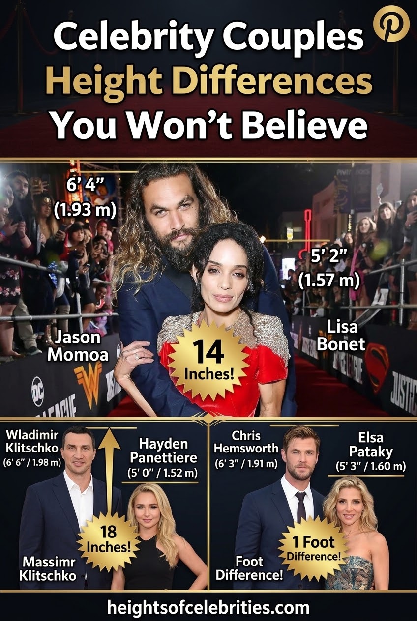 Celebrity Couples Height Differences You Won't Believe