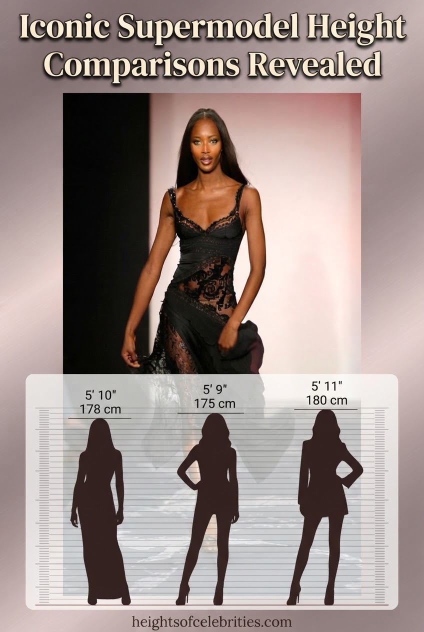 Iconic Supermodel Height Comparisons Revealed