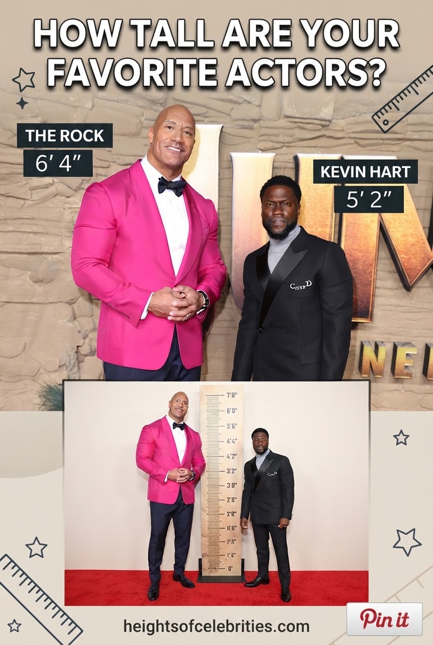 How Tall Are Your Favorite Actors?