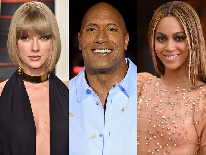 Celebrity portraits