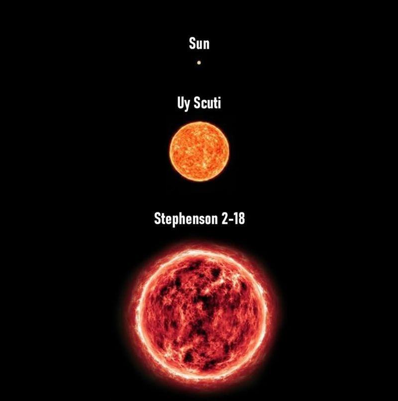 Stephenson 2-18 star illustration