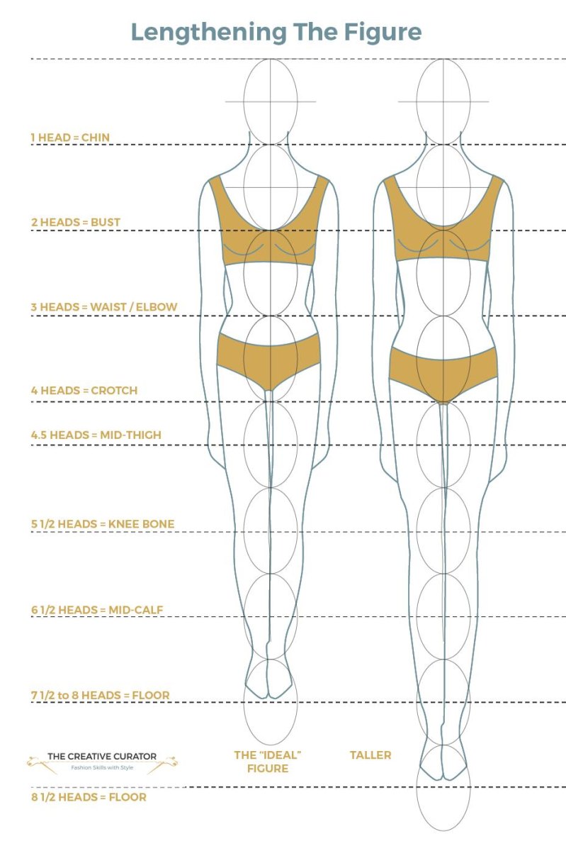 Tall Model Body Proportions Guide for Styling Tips