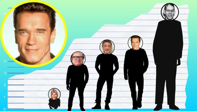 Arnold Schwarzenegger’s Height: Accurate Measurements and Myths Explained