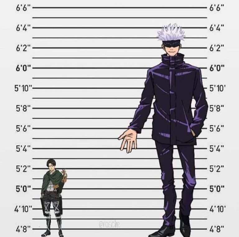 How Tall Is Gojo Satoru? Discover His Exact Height Here