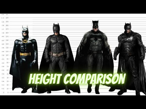 Batman’s Height Revealed: How Tall is the Dark Knight?