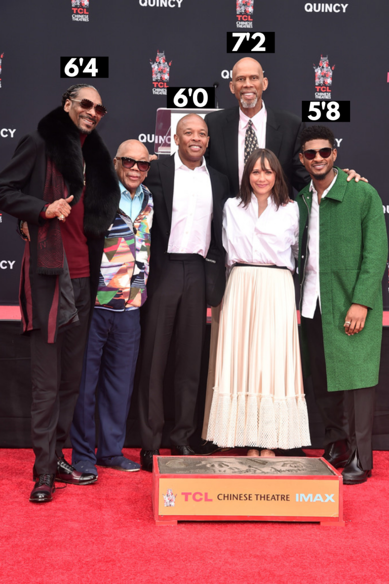 Discover Usher’s Height: How Tall Is the R&B Superstar?