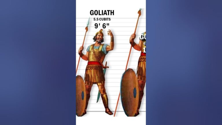 Goliath’s Height Unveiled: Myth or Historical Fact?